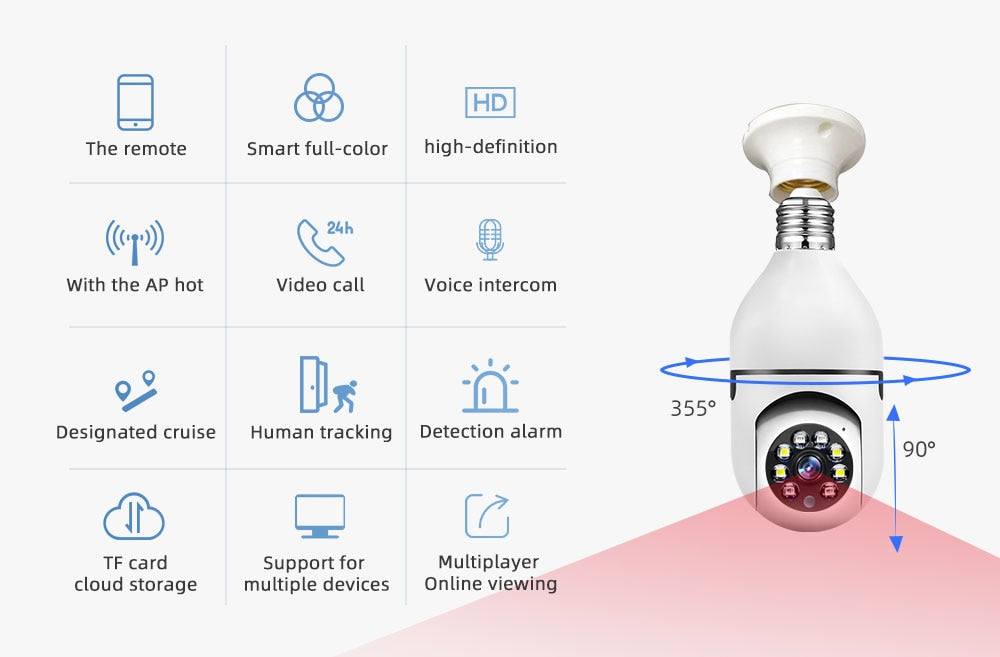 Eye Bulb™  - 5G WiFi Security Camera Bulb