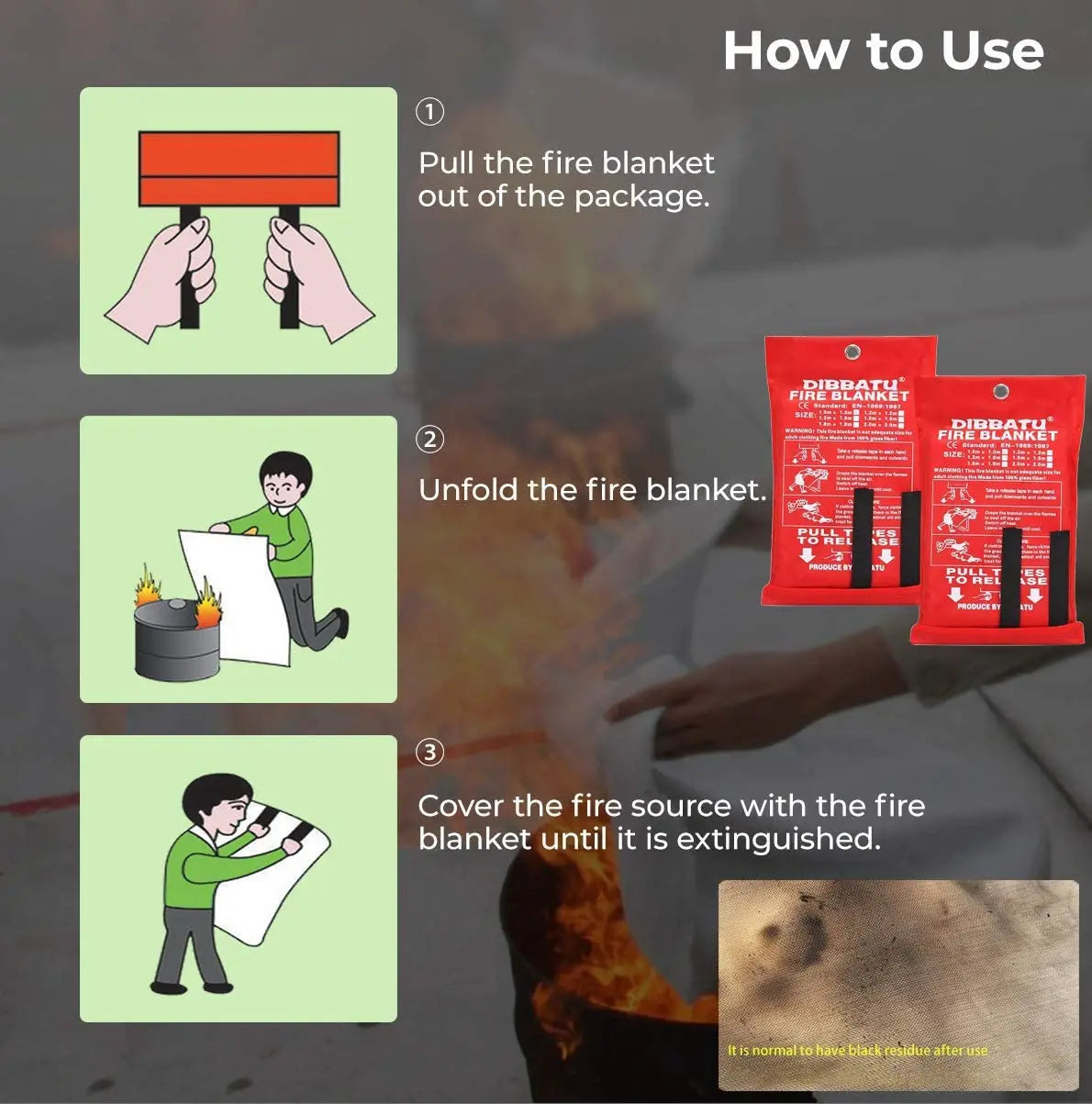 BlazeGuard Fire Safety Blanket